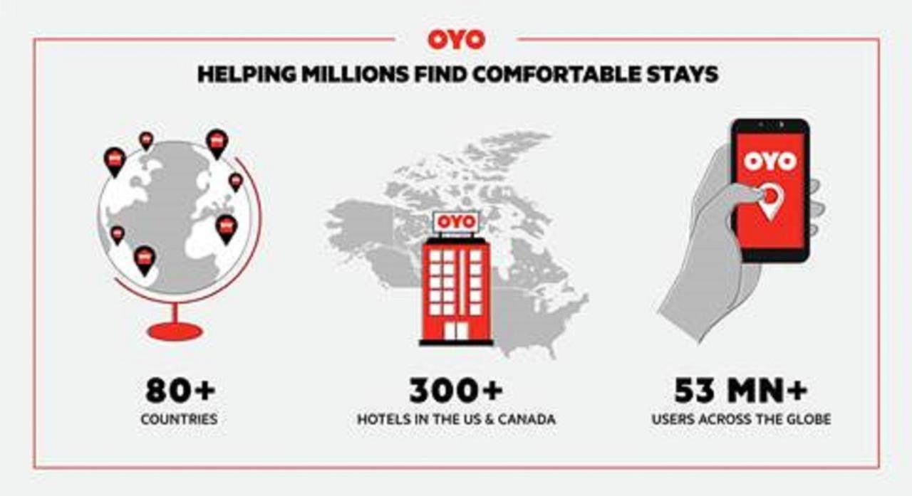 Oyo Hotel Guymon Ok Us-64 المظهر الخارجي الصورة